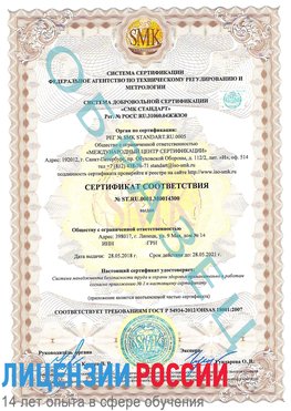 Образец сертификата соответствия Курганинск Сертификат OHSAS 18001